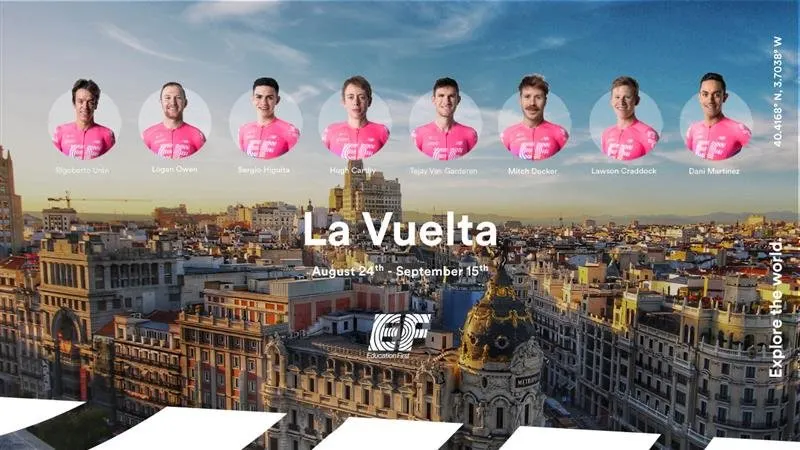 tour-of-spain:-ef-education-first-with-uran-and-martinez-#-lavuelta19-#lavuelta-#uran-#martinez-#carthy