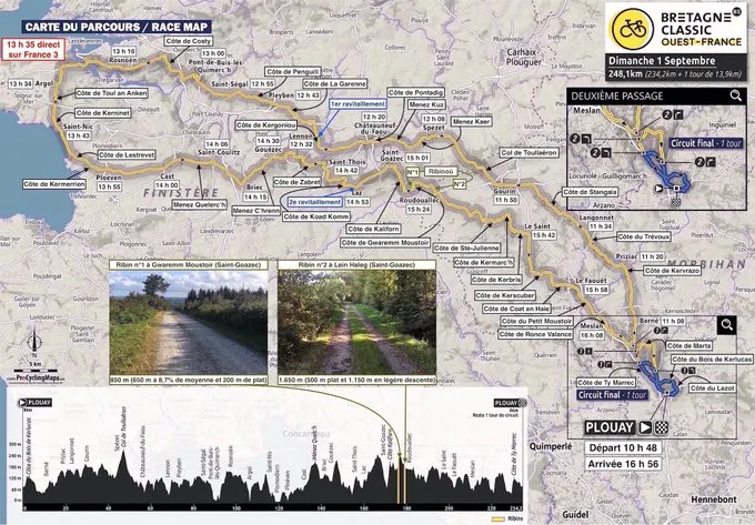 the-complete-course-and-the-favorites-of-the-bretagne-classic-–-ouest-france-2019