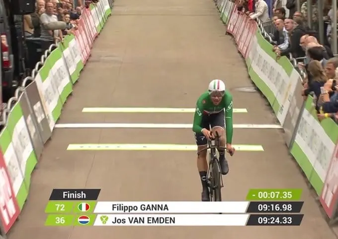 filippo-ganna-fastest,-tim-wellens-remains-lead