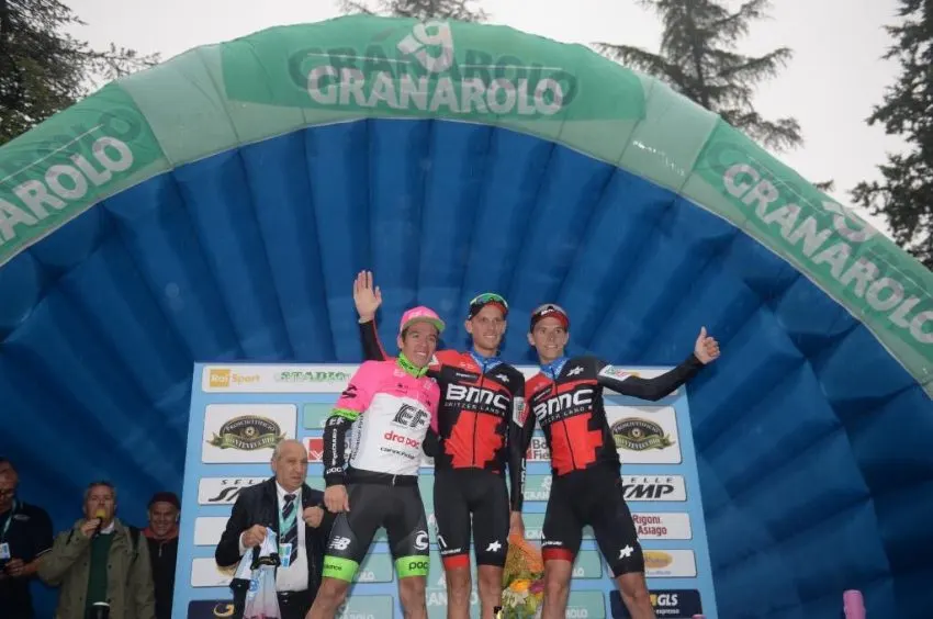 tour-d'emilie:-heavyweight-at-the-start-of-the-tour-d'emilie-saturday-#girodellemilia-#bernal-#nibali-#roglic-#fuglsang
