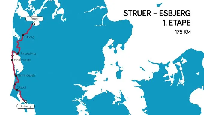 tour-of-denmark:-the-route-of-the-30th-tour-of-denmark-#-pndkr20-#denmark-#flensburg-#larsen-#vingegaard