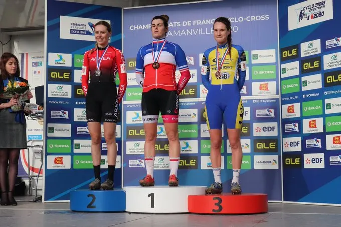 cyclo-cross-–-france:-marion-norbert-riberolle:-“a-crazy-thing”-#-flamanville2020-#norbertriberolle-#mani-#cx-#ffc