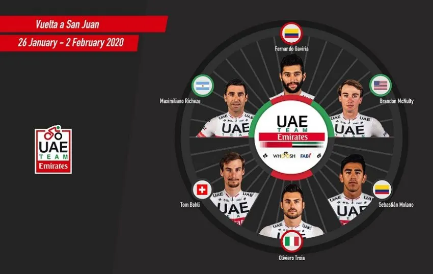 tour-of-san-juan:-uae-team-emirates-bets-on-gaviria-and-mcnulty-#uaeteamemirates-#vueltasj-#mcnulty-#gaviria